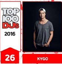 KYGO